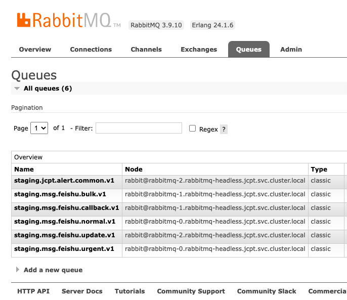 rabbitmq